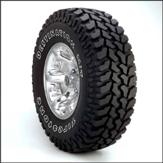 fst.products.keyword.category Picapes, SUVs, CUVs Destino M/T 23°